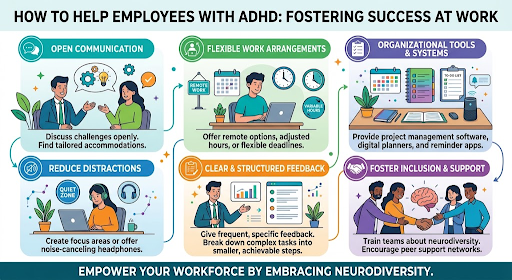 How to help employees with ADHD